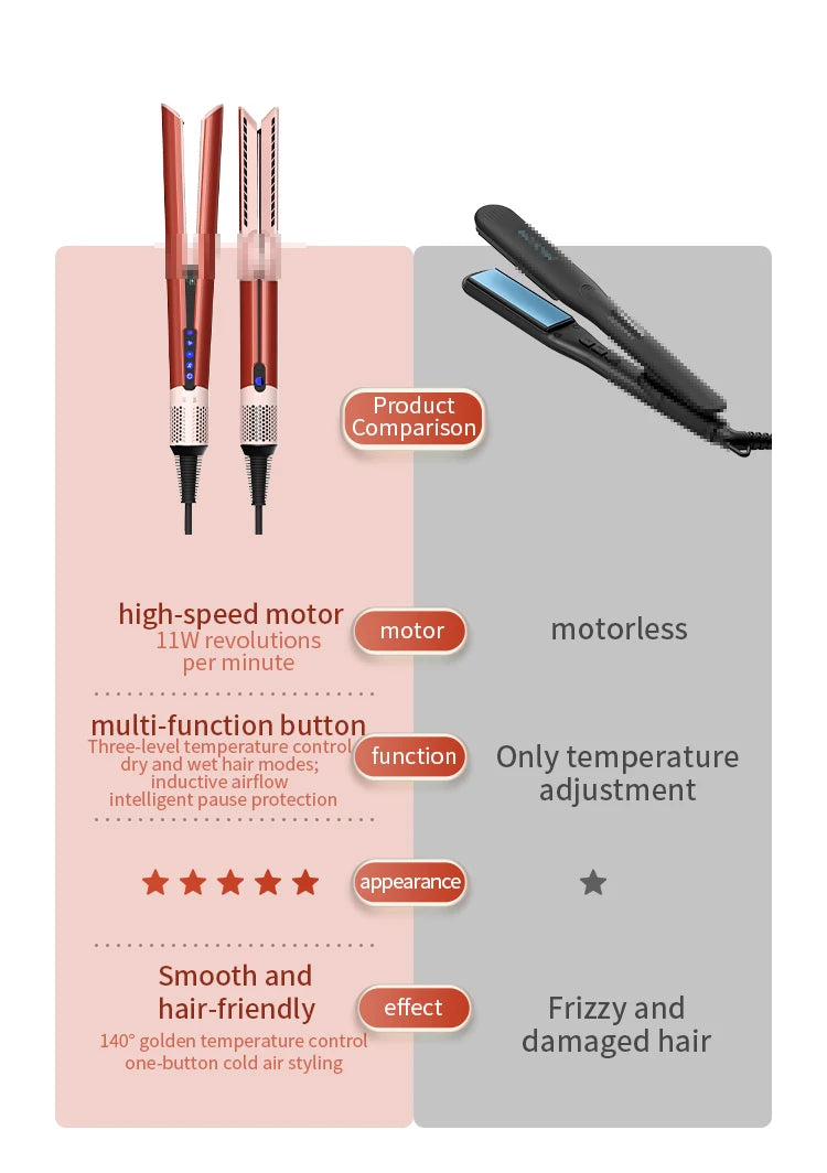 Hair straightener HT01 hair dryer Huaqiangbei straight board clamp straight hair negative ion does not damage hair dry and wet