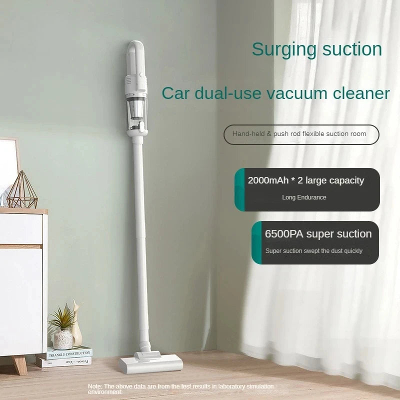 6500pa Handheld Vacuum Cleaner Cordless Powerful Suction, HEPA Filter & LED Light for Pet Hair/Dust, Home/Car Cleaning
